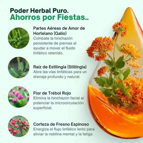 Aurelys Drenaje Linfático